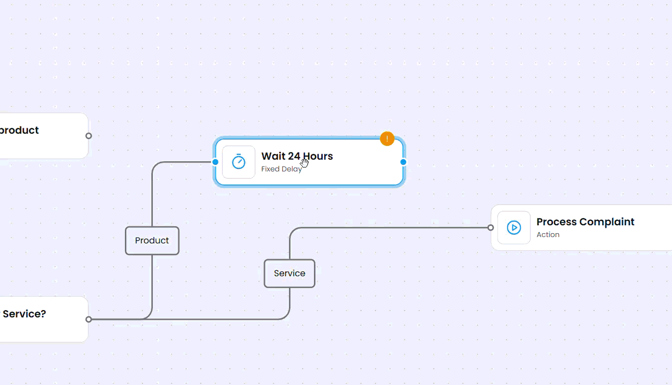 Panning and zooming across a branching workflow in Workflow Builder